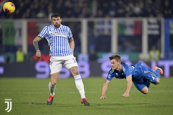 روغاني ضد بيتانيا في مباراة يوفنتوس و سبال - Rugani vs Petagna in Spal Juventus